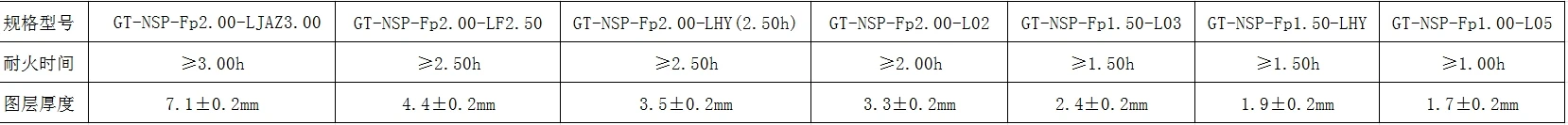 室内膨胀.png 室内膨胀.png